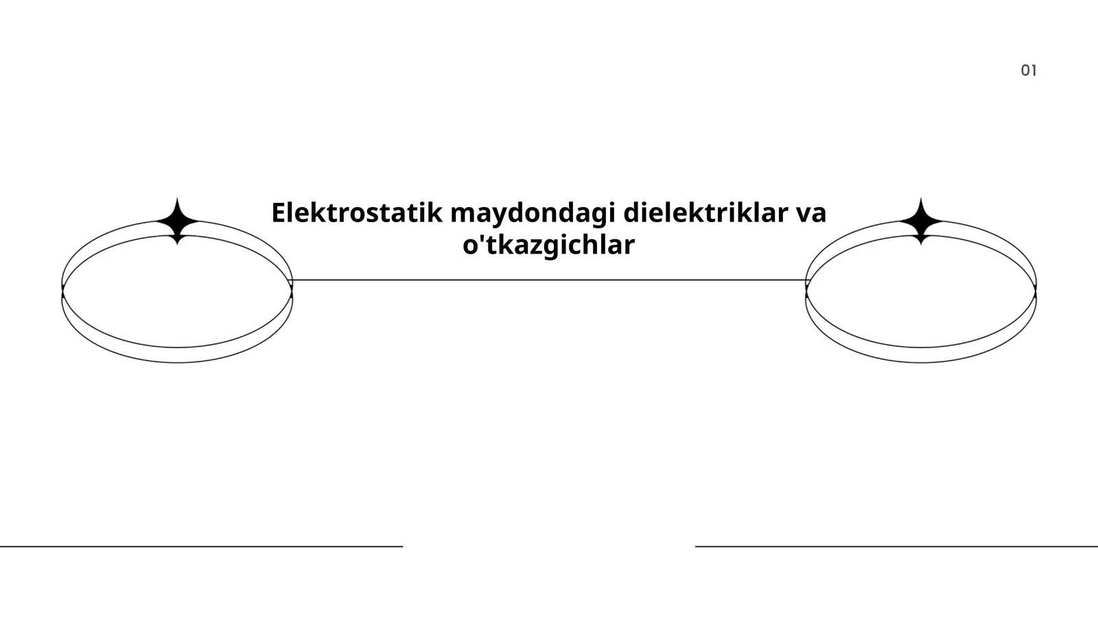 Elektrostatik maydondagi dielektriklar va o'tkazgichlar