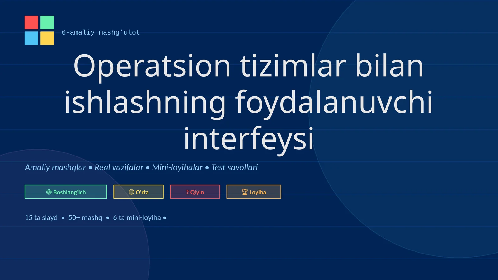 Operatsion tizimlar bilan ishlashning foydalanuvchi interfeysi