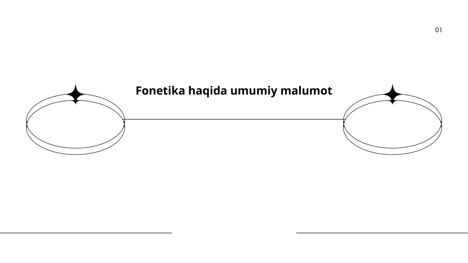 Fonetika haqida umumiy malumot