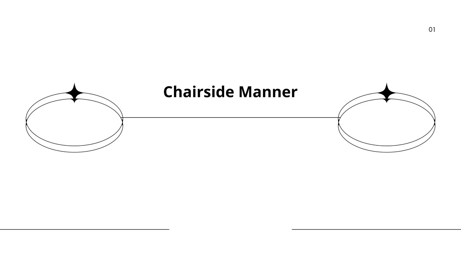 Chairside Manner