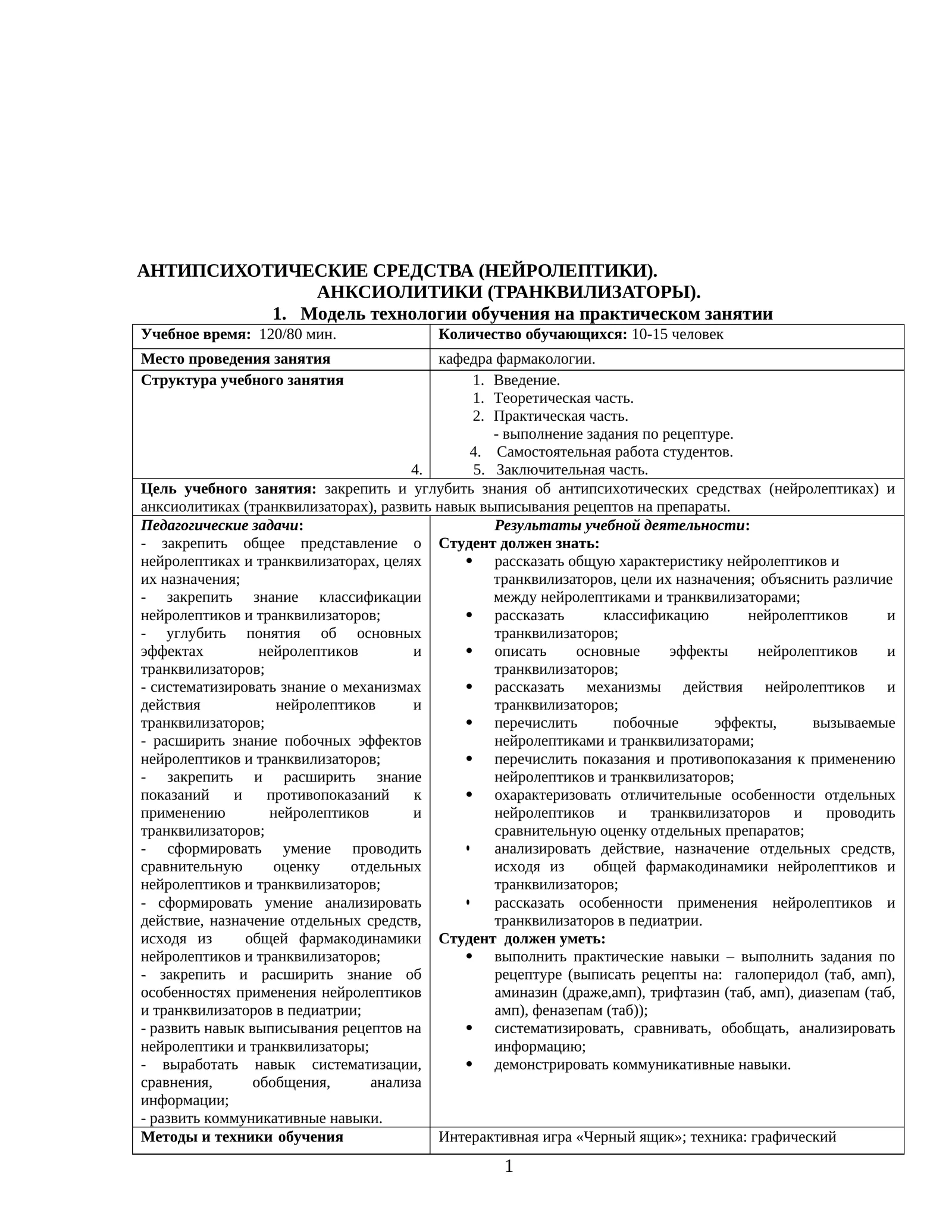 Модель технологии обучения на практическом занятии