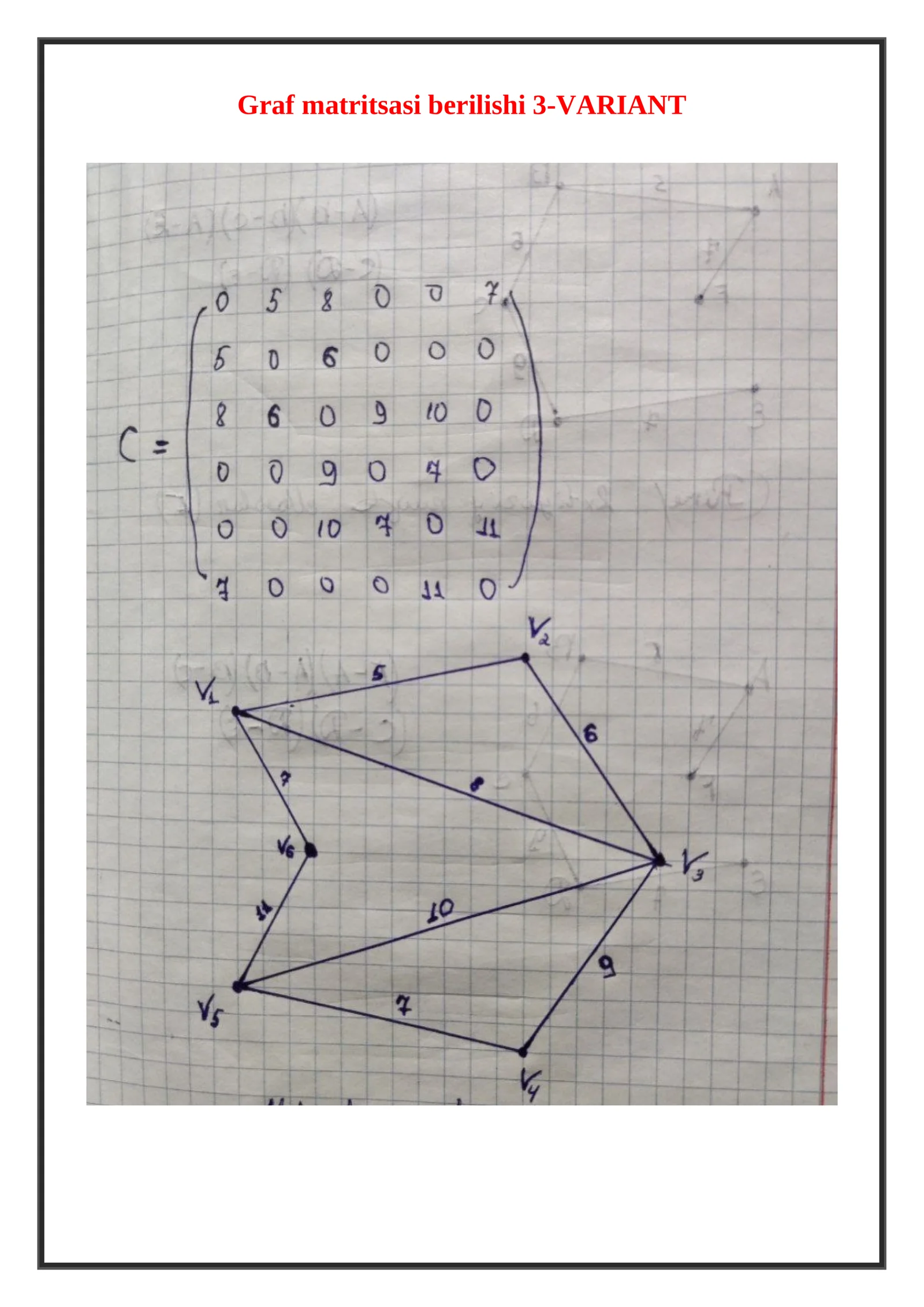 Graf matritsasi berilishi 3-VARIANT