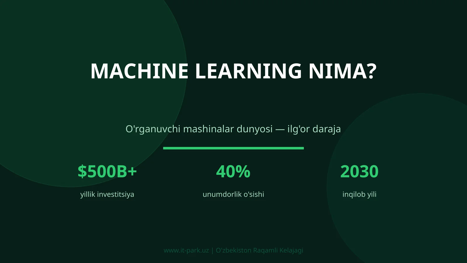 Nima Machine Learning