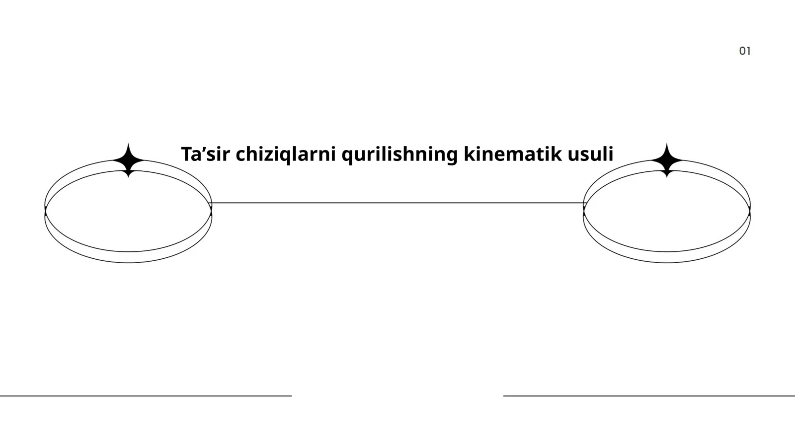 Taʼsir chiziqlarni qurilishning kinematik usuli