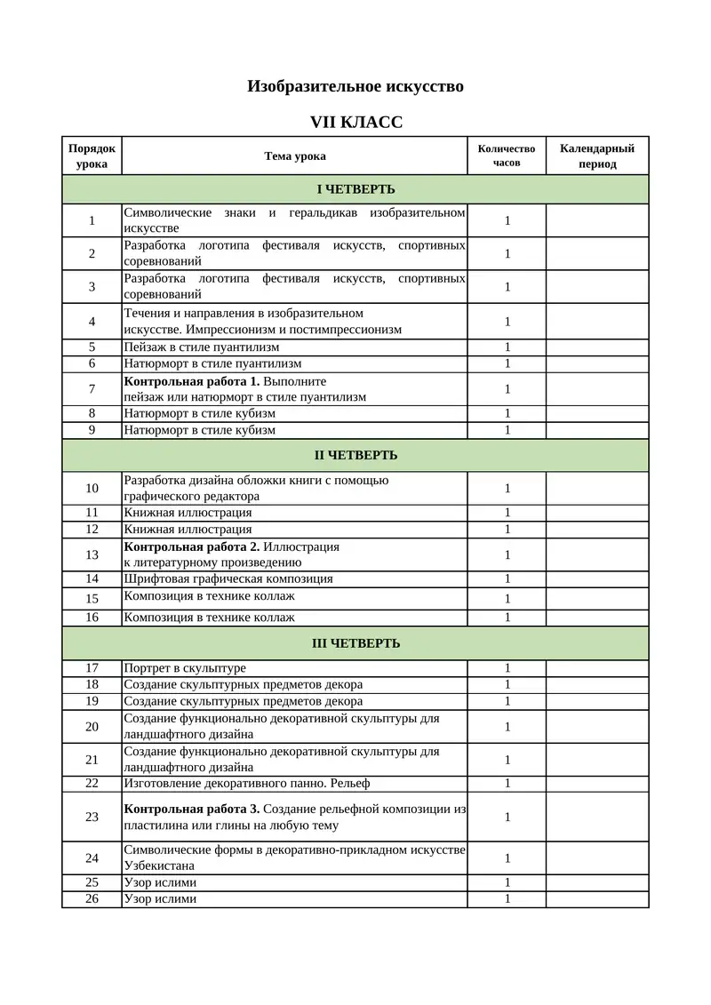 Изобразительное искусство VII КЛАСС
