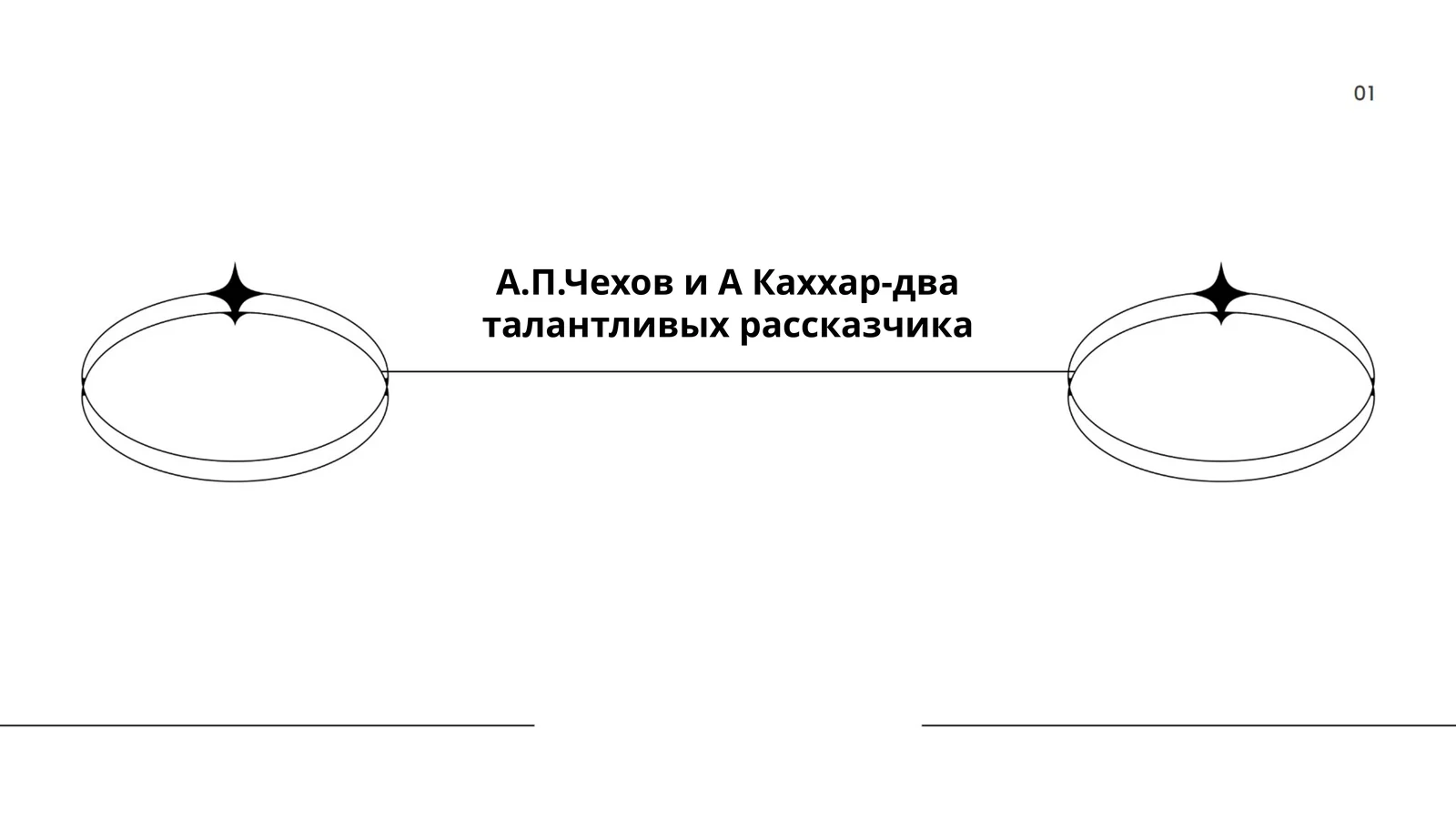 А.П.Чехов и А Каххар-два талантливых рассказчика