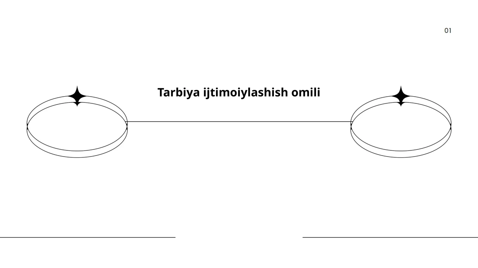 Tarbiya ijtimoiylashish omili