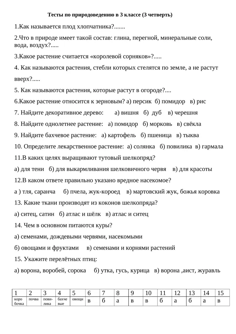 Тесты по природоведению в 3 классе (3 четверть)