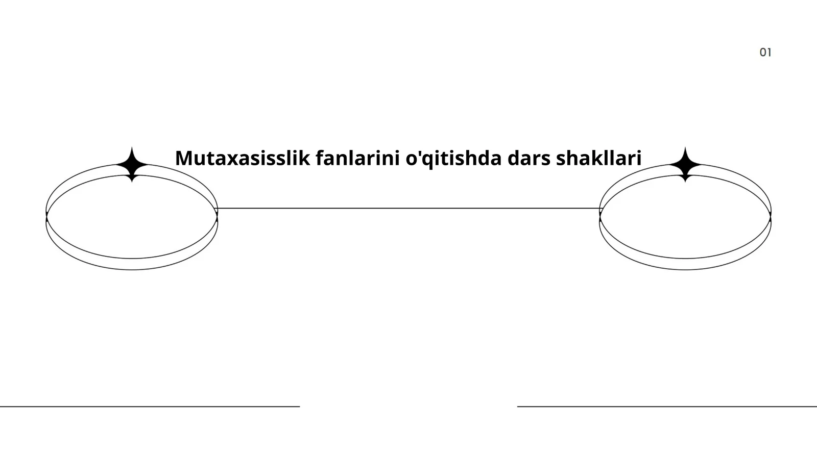 Mutaxasisslik fanlarini o'qitishda dars shakllari