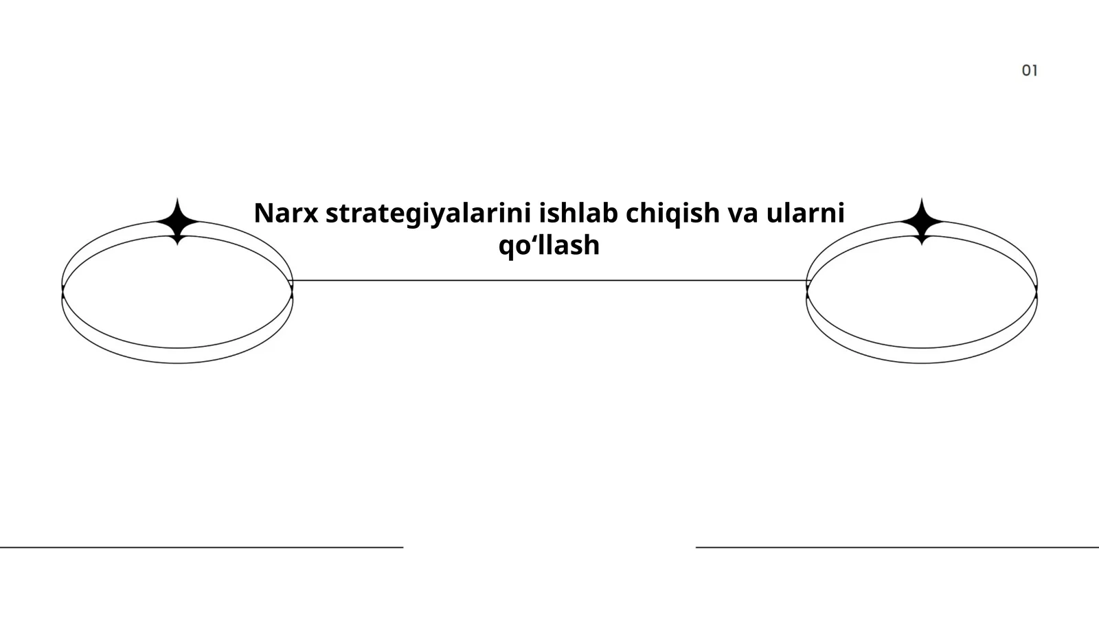 Narx strategiyalarini ishlab chiqish va ularni qo‘llash