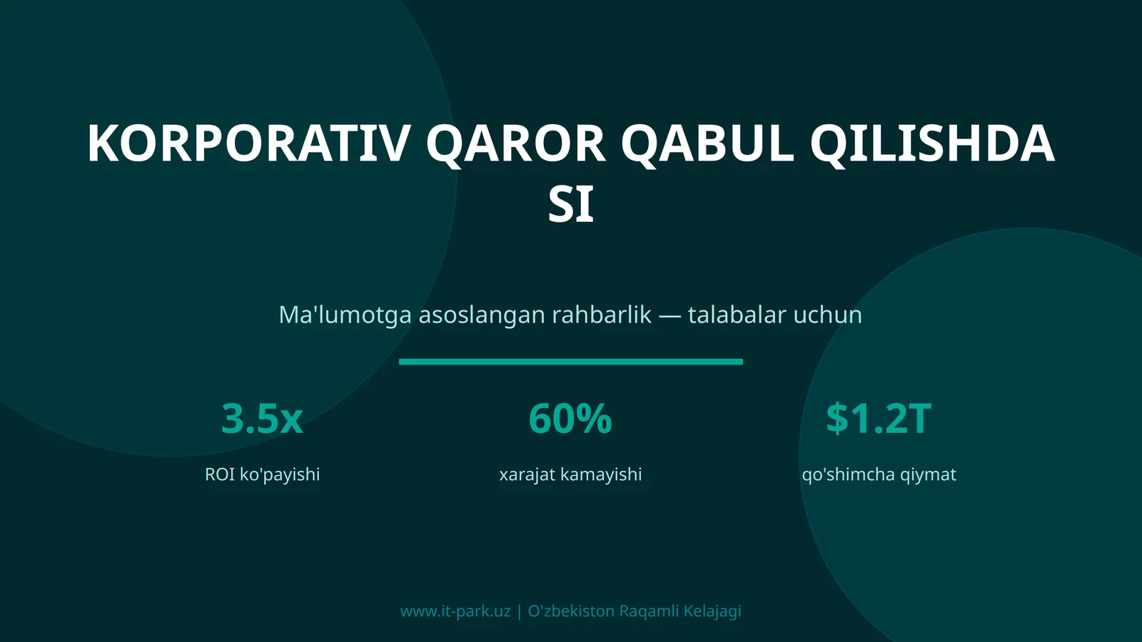 Korporativ qaror qabul qilishda SI