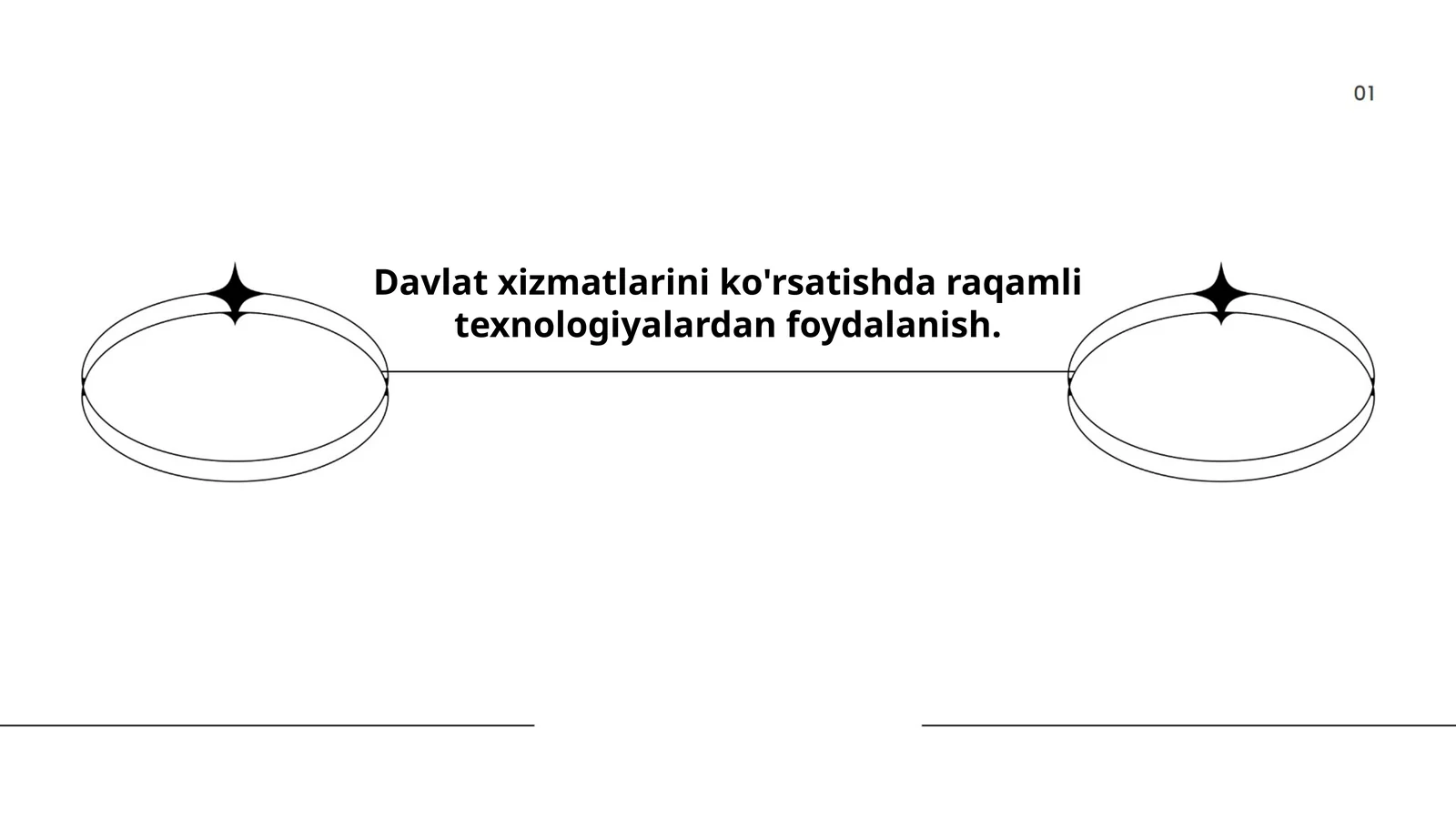 Davlat xizmatlarini ko'rsatishda raqamli texnologiyalardan foydalanish