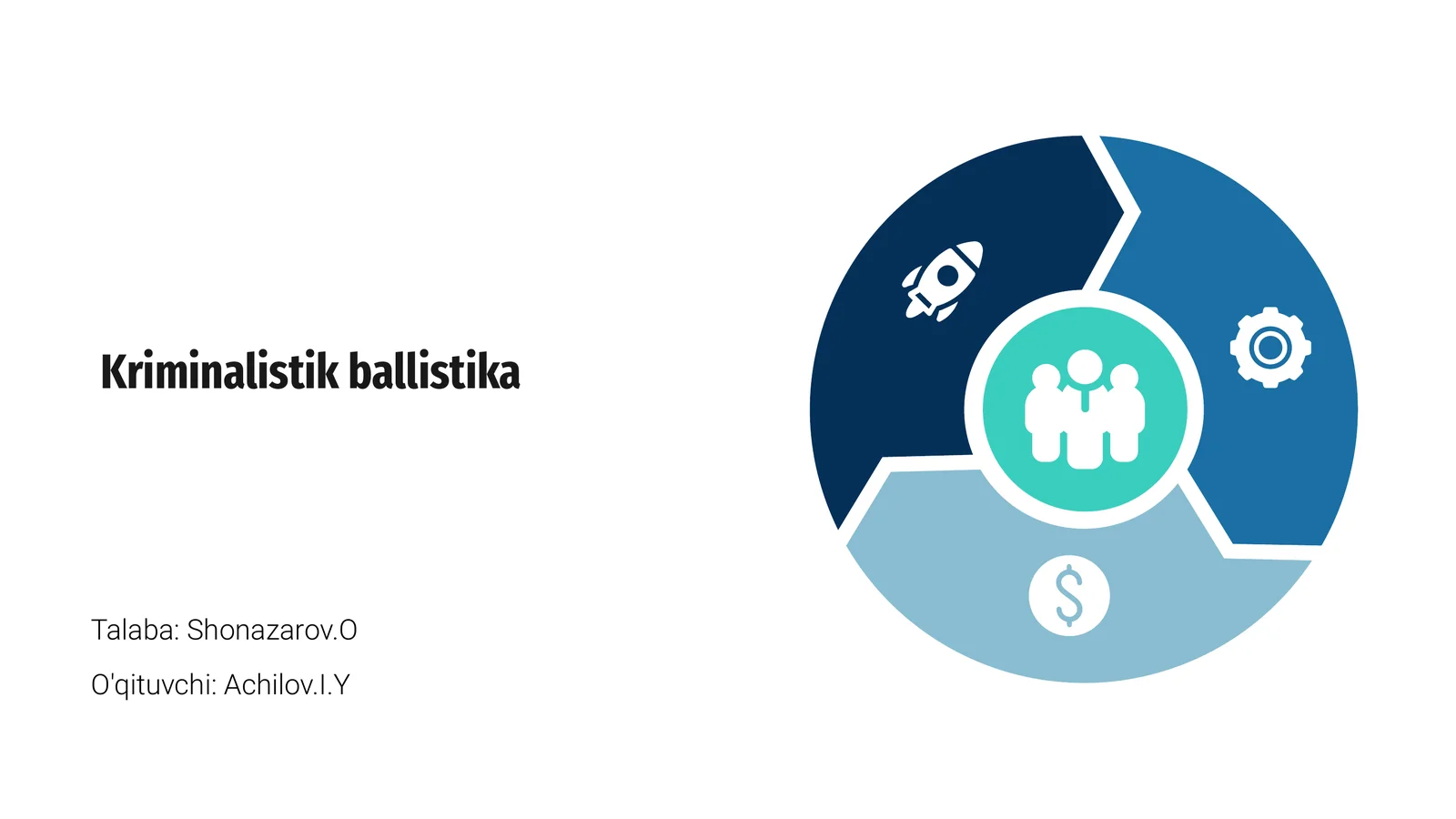 Kriminalistik ballistika