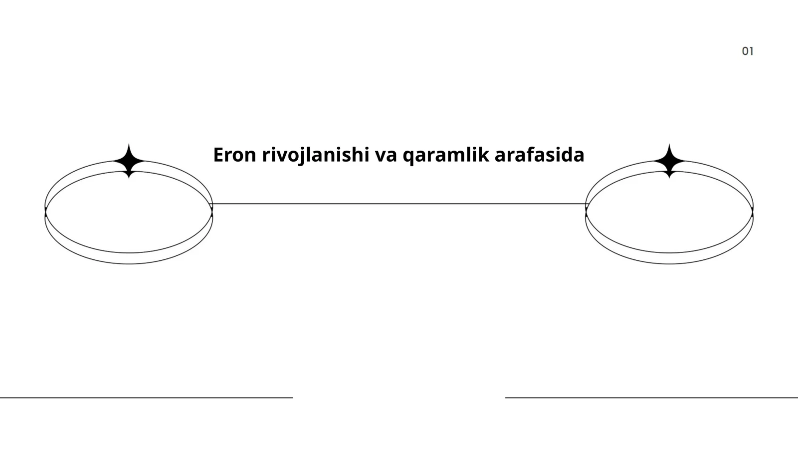 Eron rivojlanishi va qaramlik arafasida