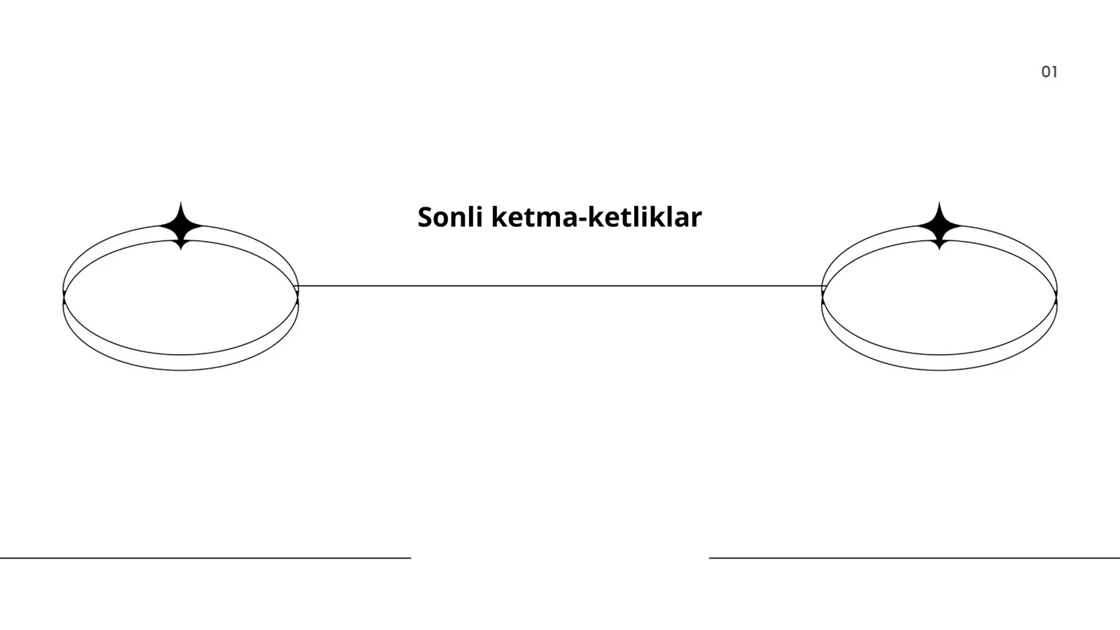 Sonli ketma-ketliklar