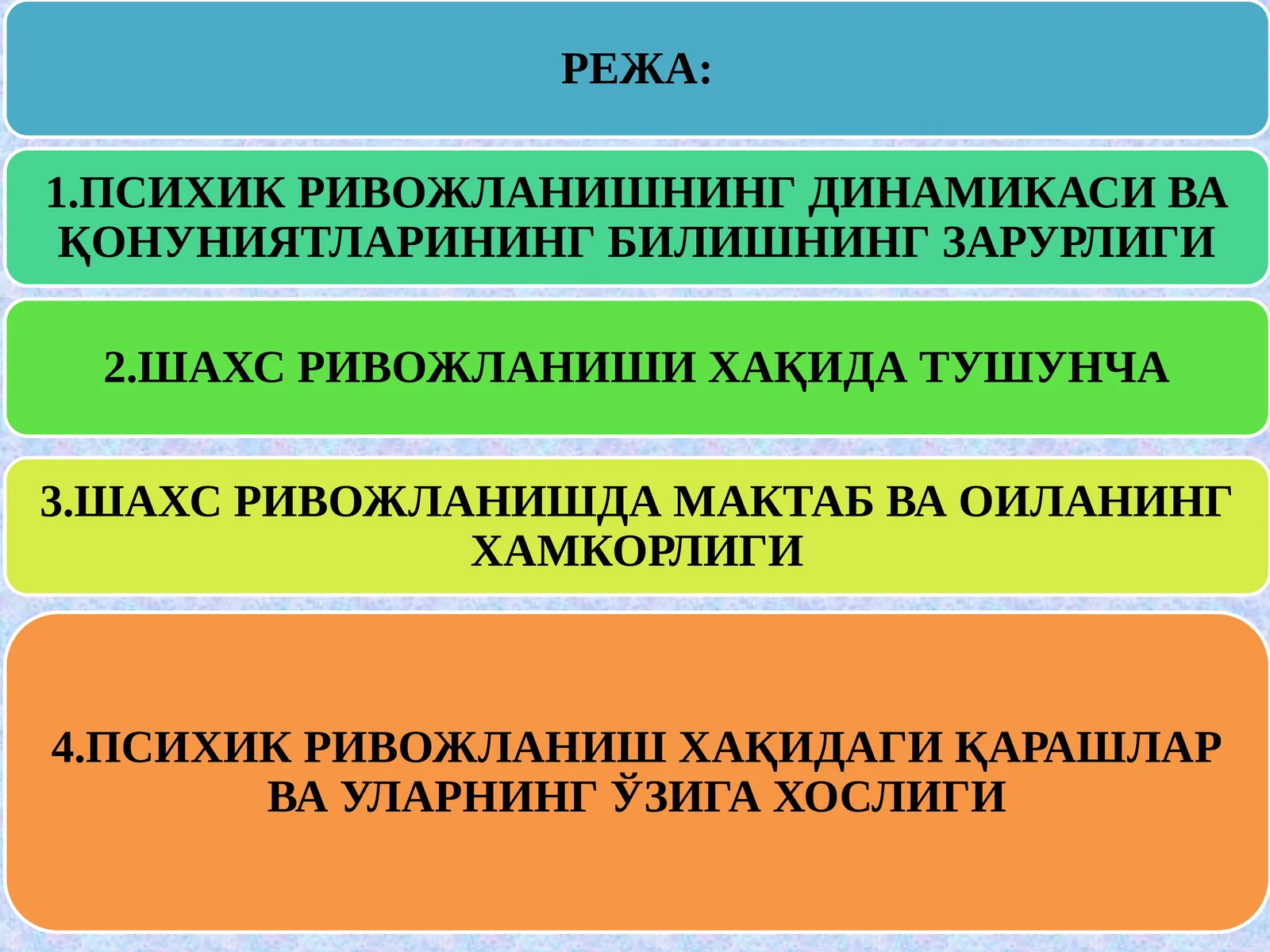 ПСИХИКАНИНГ НАМОЁН БЎЛИШ ШАКЛЛАРИ ВА УЛАРНИНГ ЎЗАРО БОҒЛИҚЛИГИ