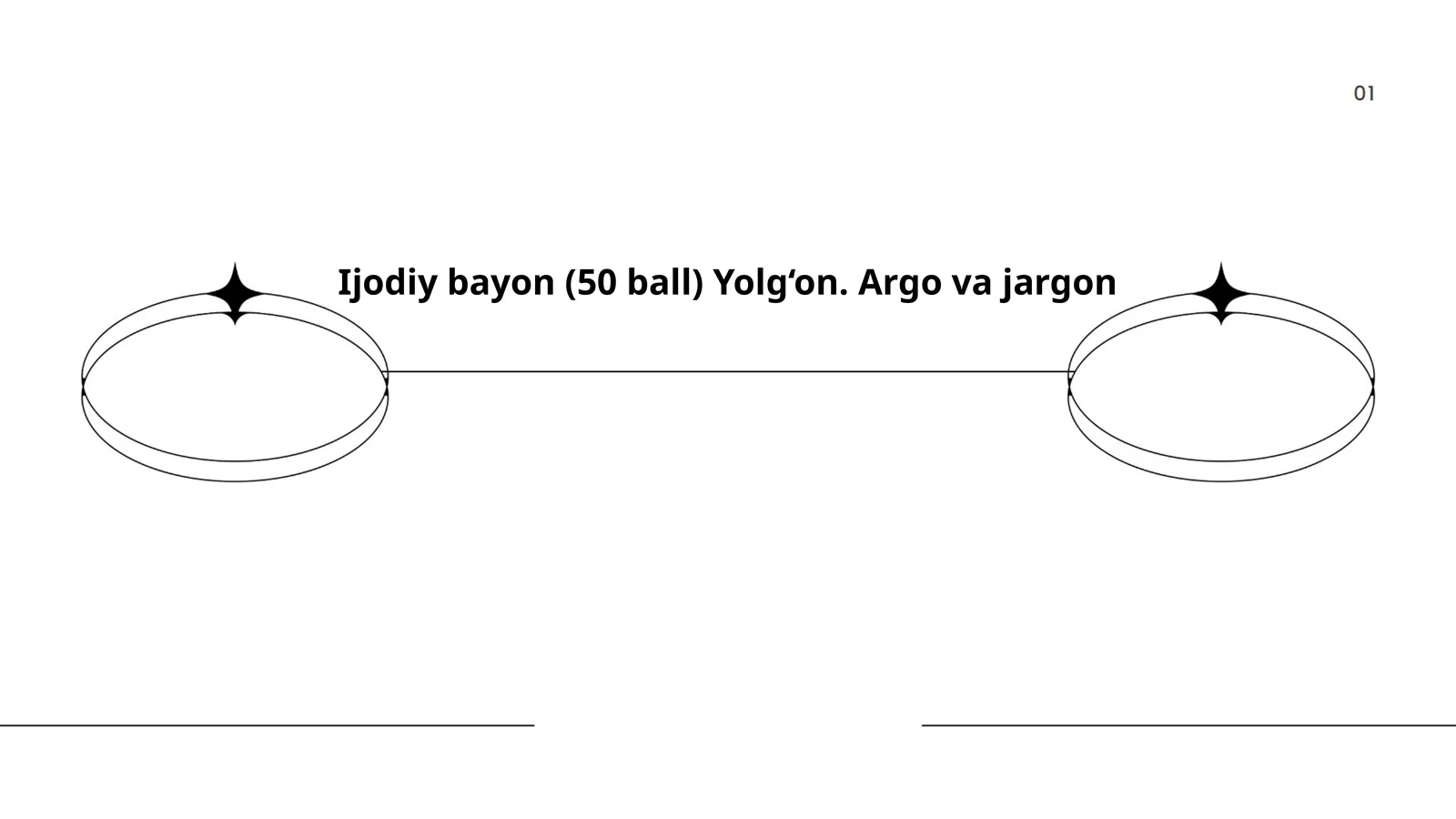 Ijodiy bayon (50 ball) Yolg‘on. Argo va jargon
