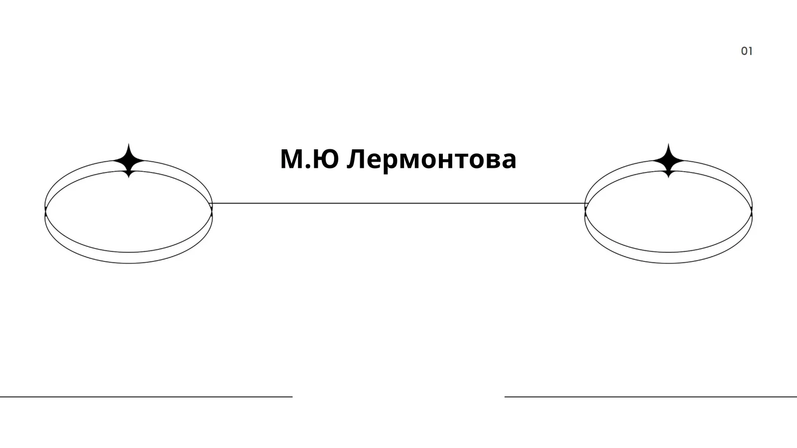 Биография М.Ю. Лермонтова