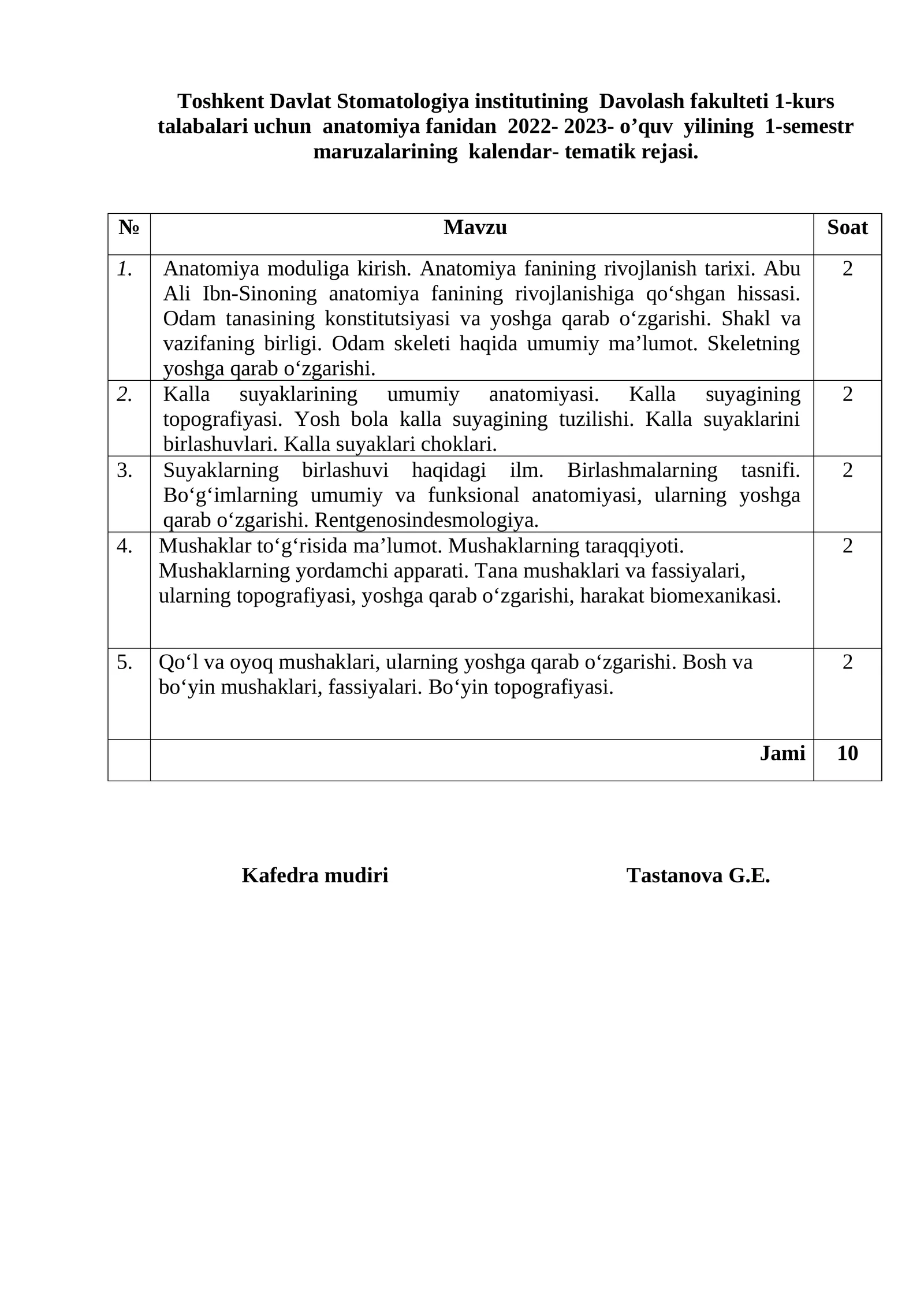 Davolash fakulteti 1-kurs talablarining anatomiya fanidan tematik rejasi