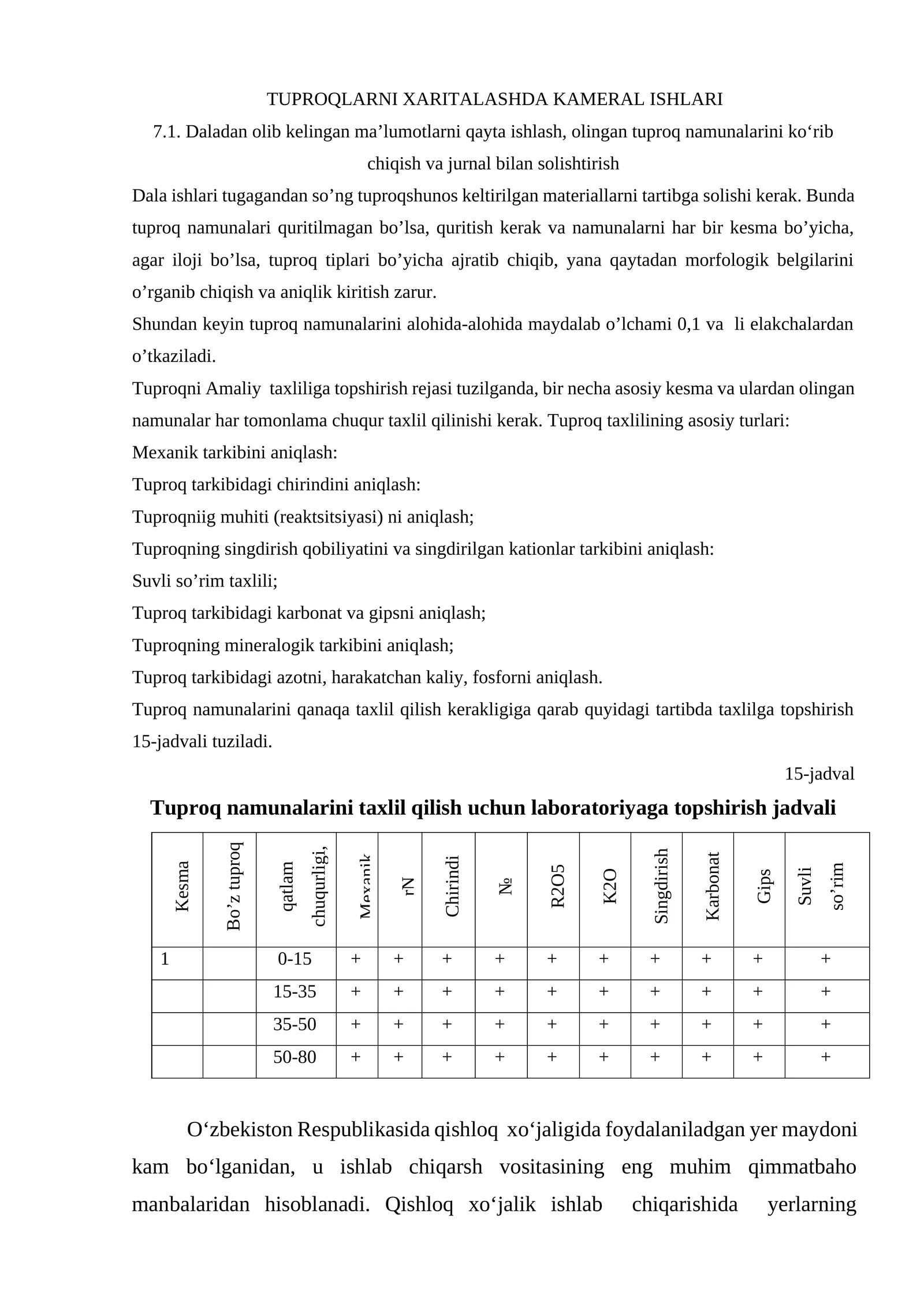 Tuproqlarni Xaritalashda Kameral Ishlari