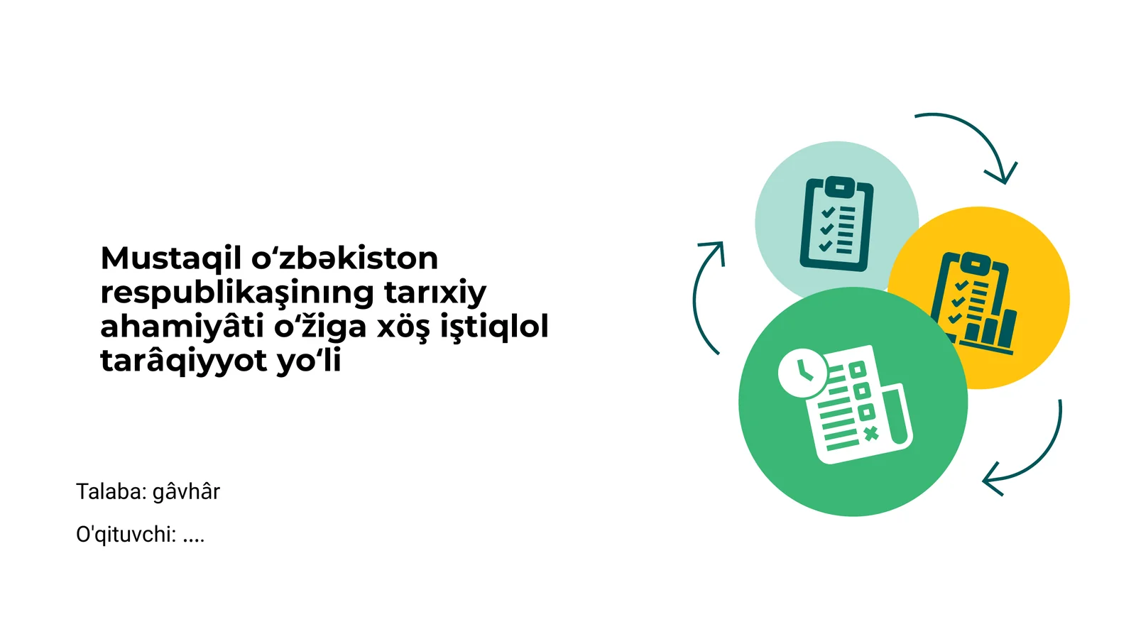 Mustaqil O'zbekistonning Tarixi
