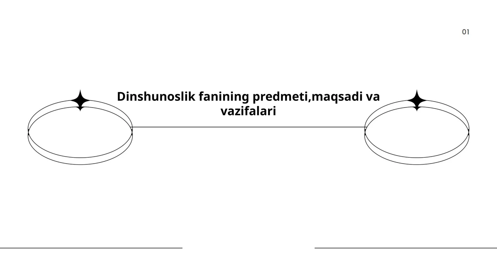 Dinshunoslik fanining predmeti,maqsadi va vazifalari