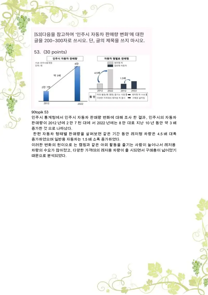Koreys tili Topik imtihoni 53 yozma topshiriq sharti va javobi