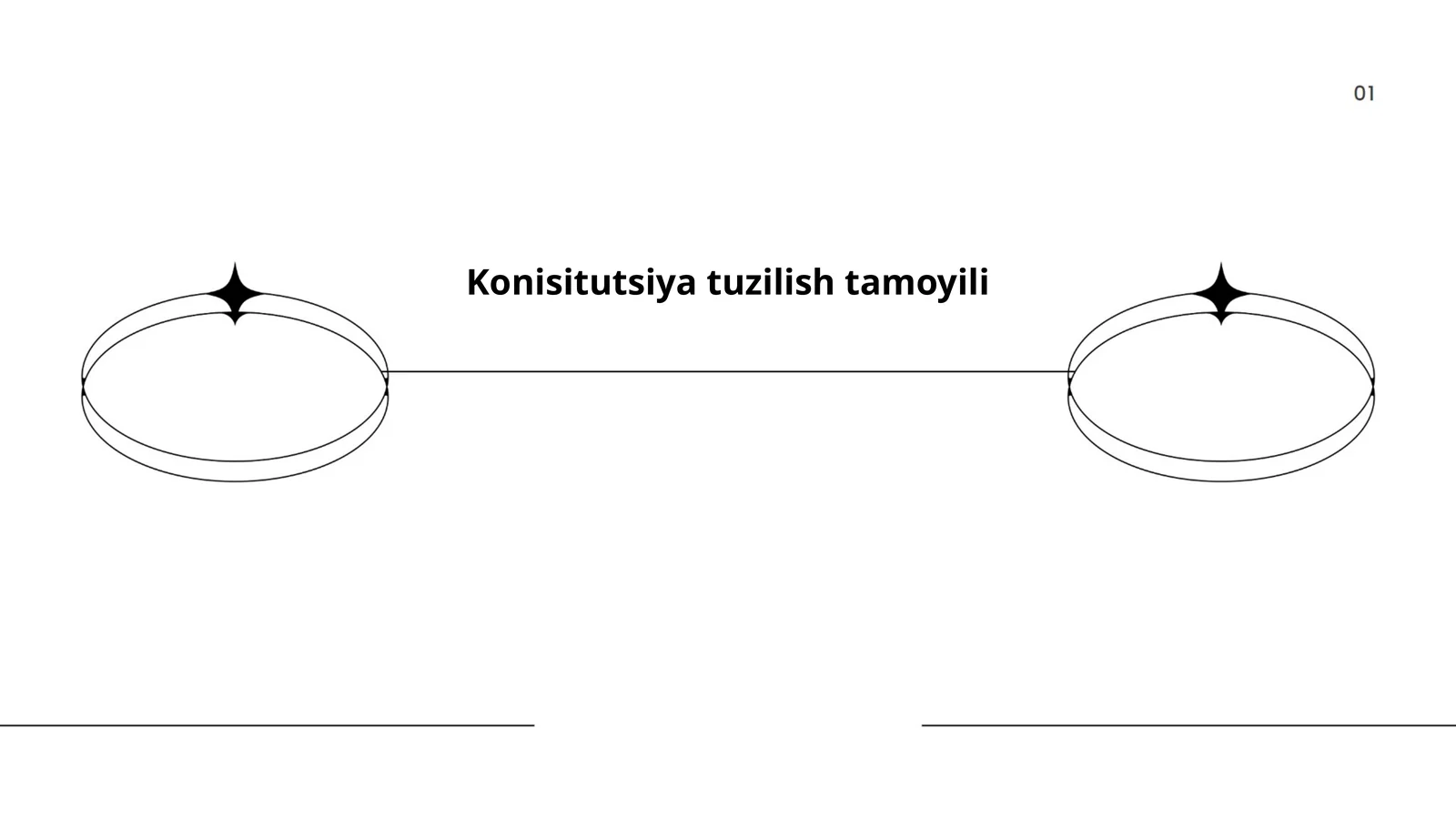 Konisitutsiya tuzilish tamoyili