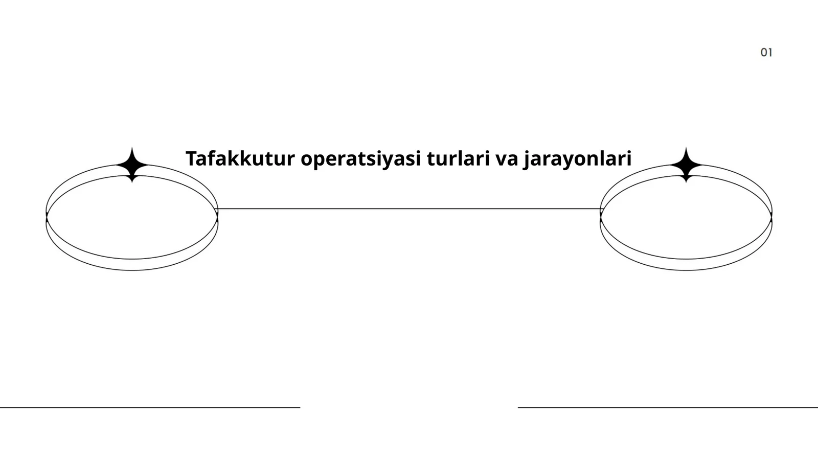 Tafakkutur operatsiyasi turlari va jarayonlari