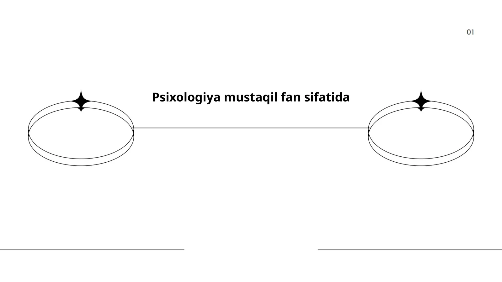 Psixologiya mustaqil fan sifatida