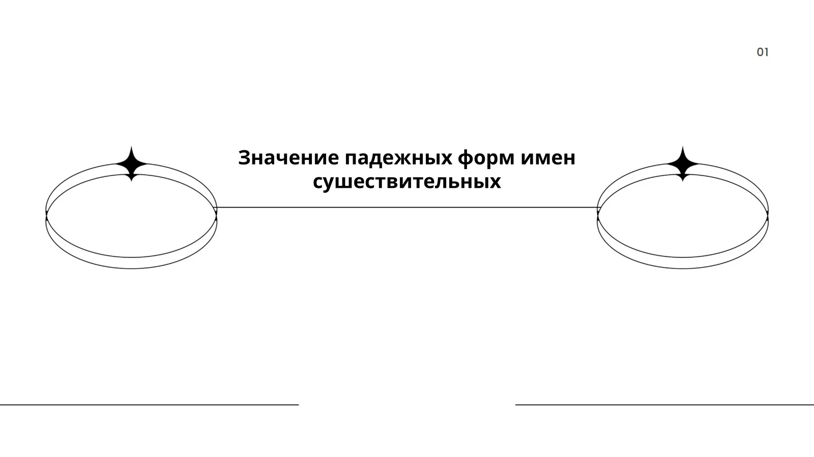 Значение падежных форм имен сушествительных