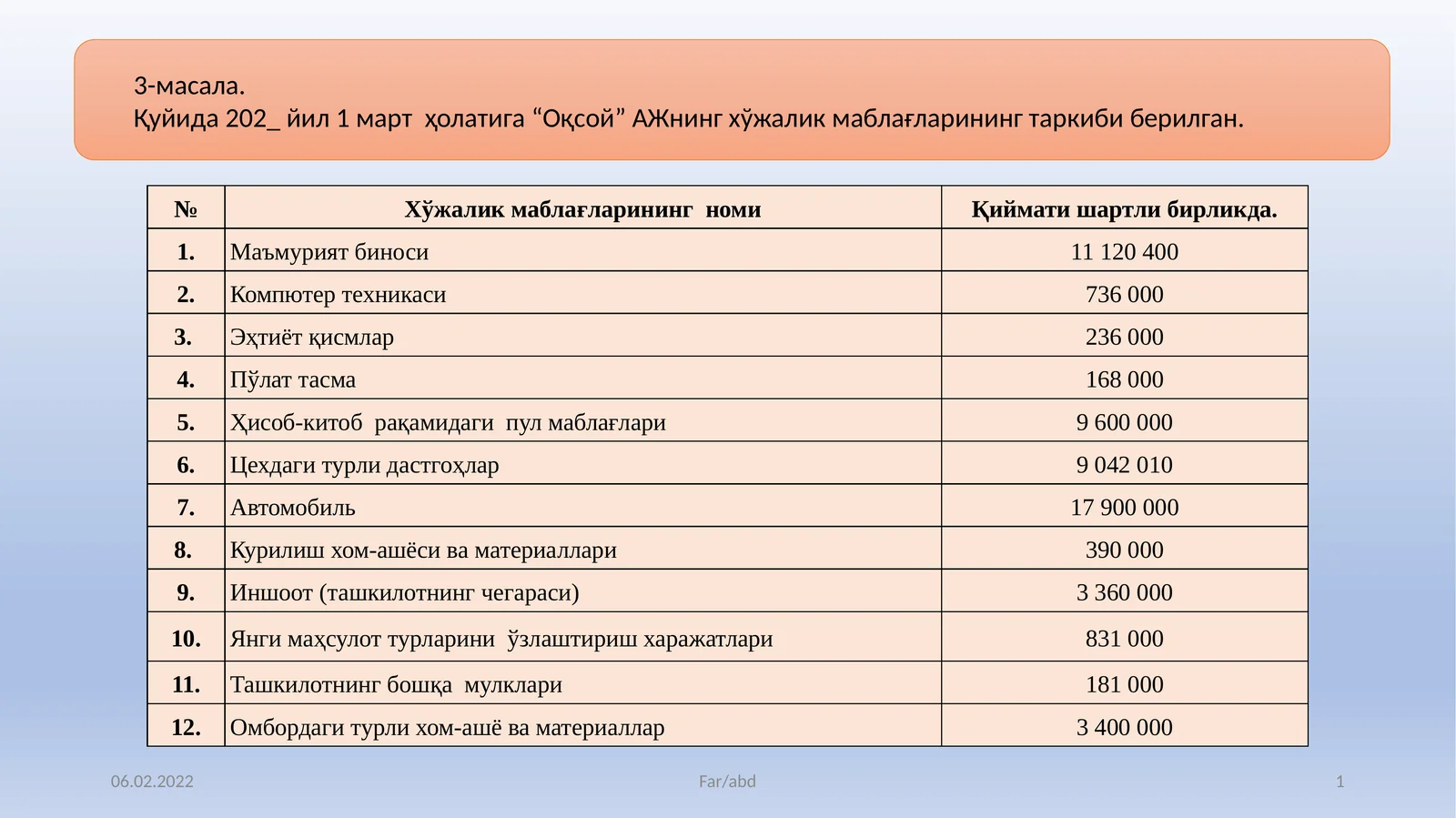 3-масала