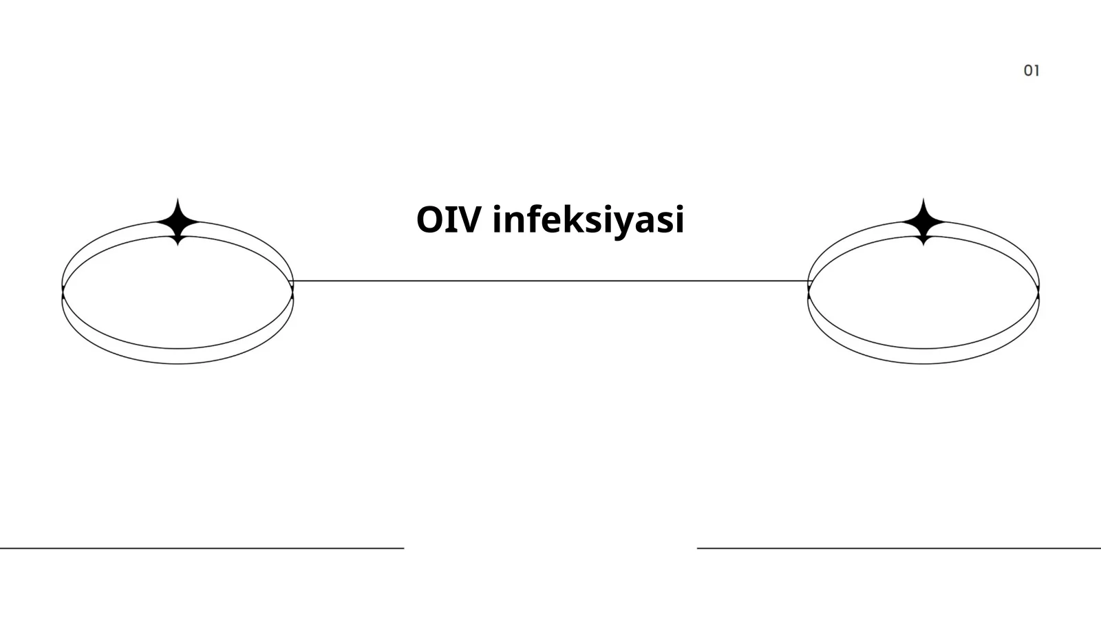 OIV infeksiyasi