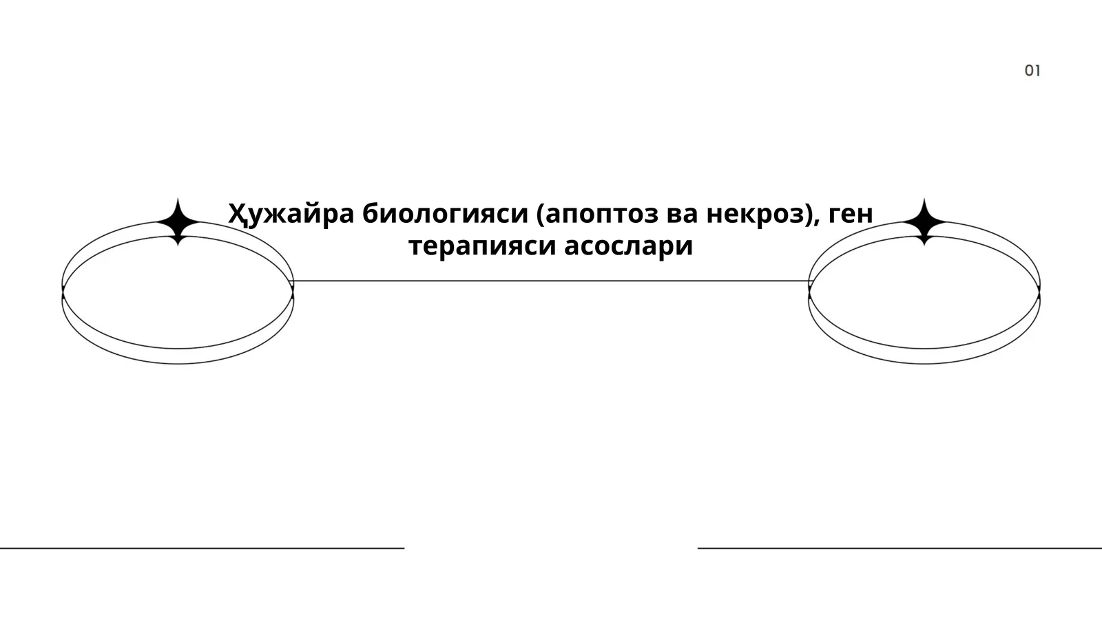 Ҳужайра биологияси (апоптоз ва некроз), ген терапияси асослари