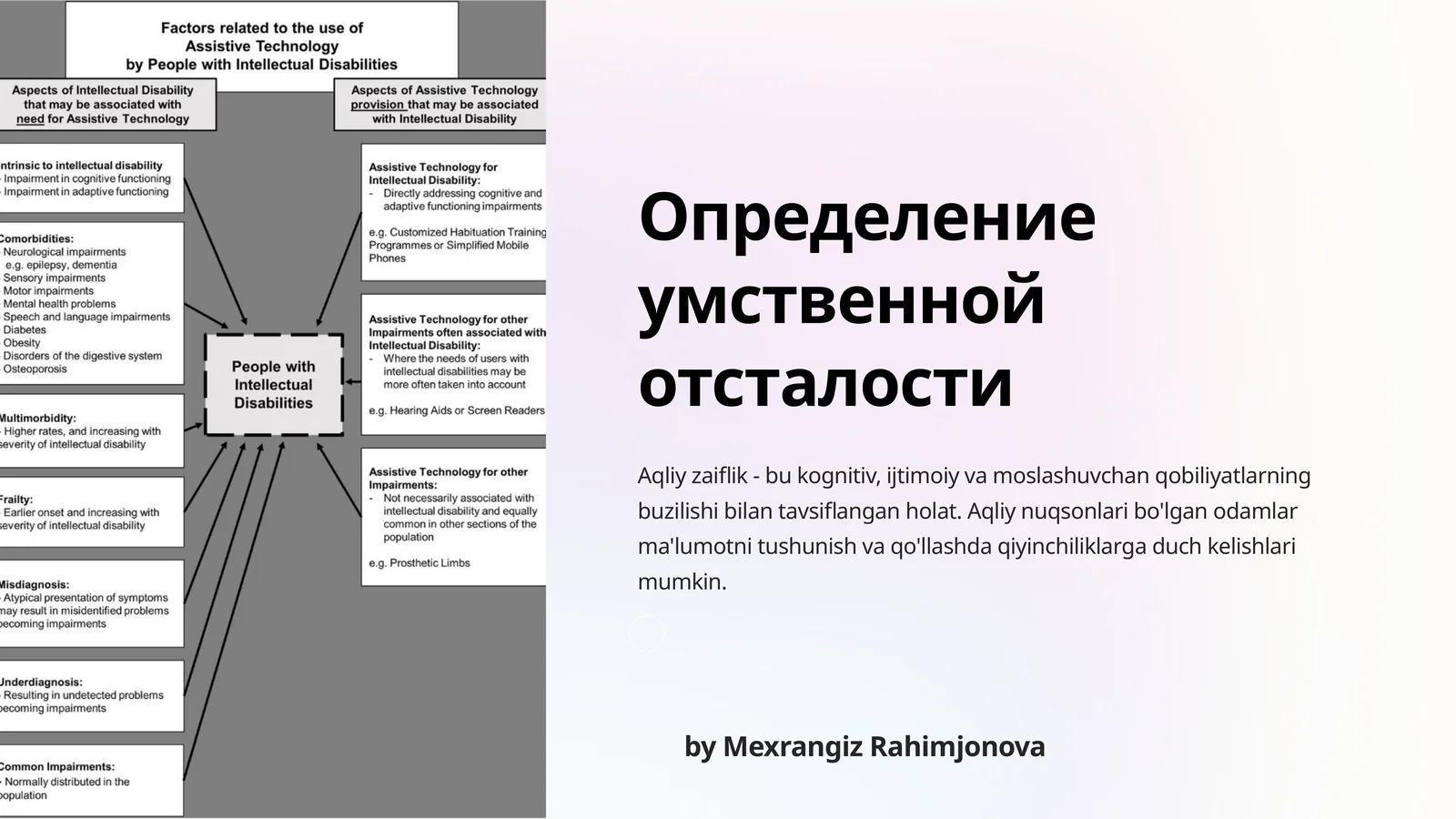 Определение умственной отсталости