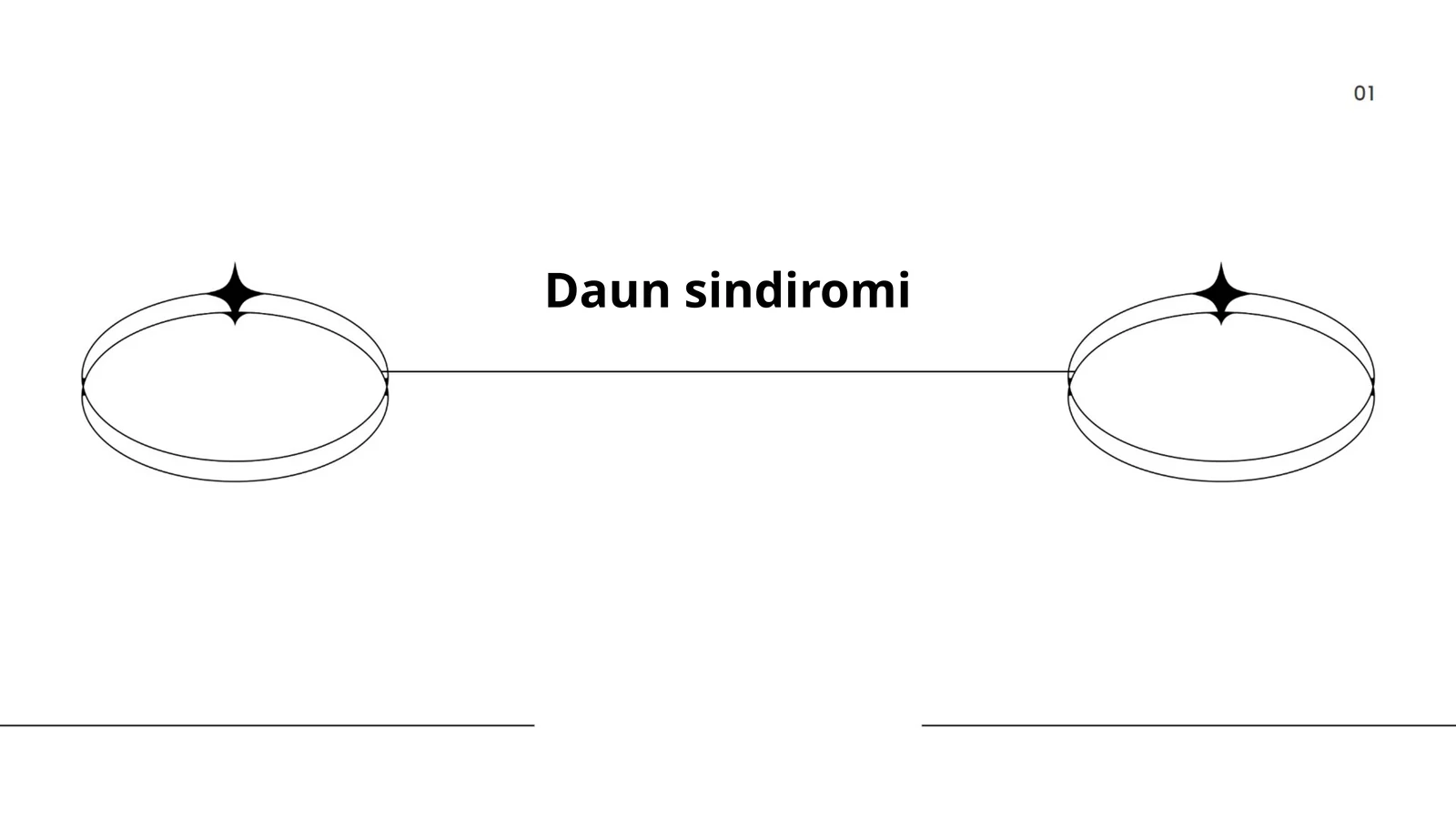 Daun sindiromi