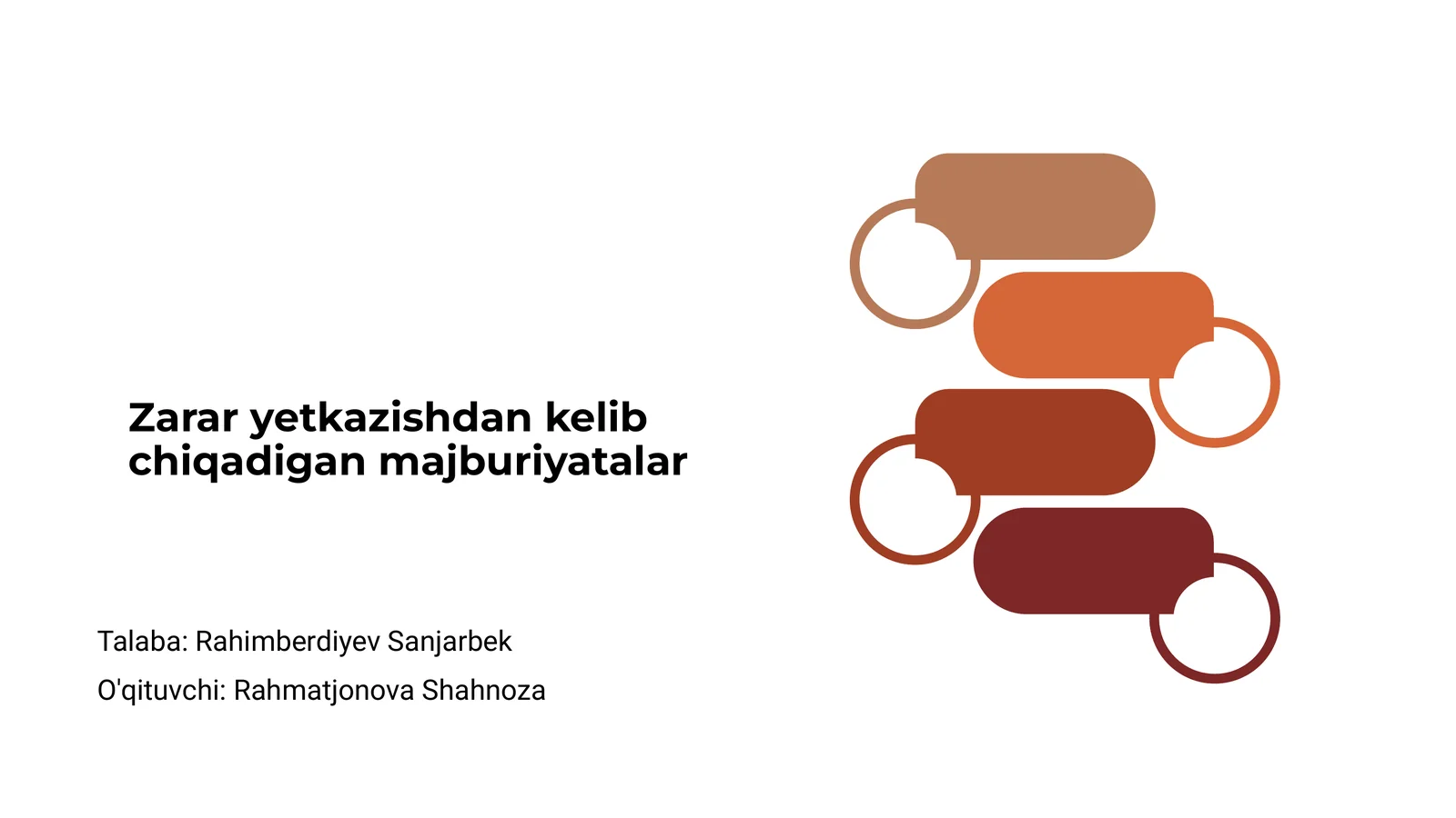 Zarar yetkazishdan kelib chiqadigan majburiyatalar