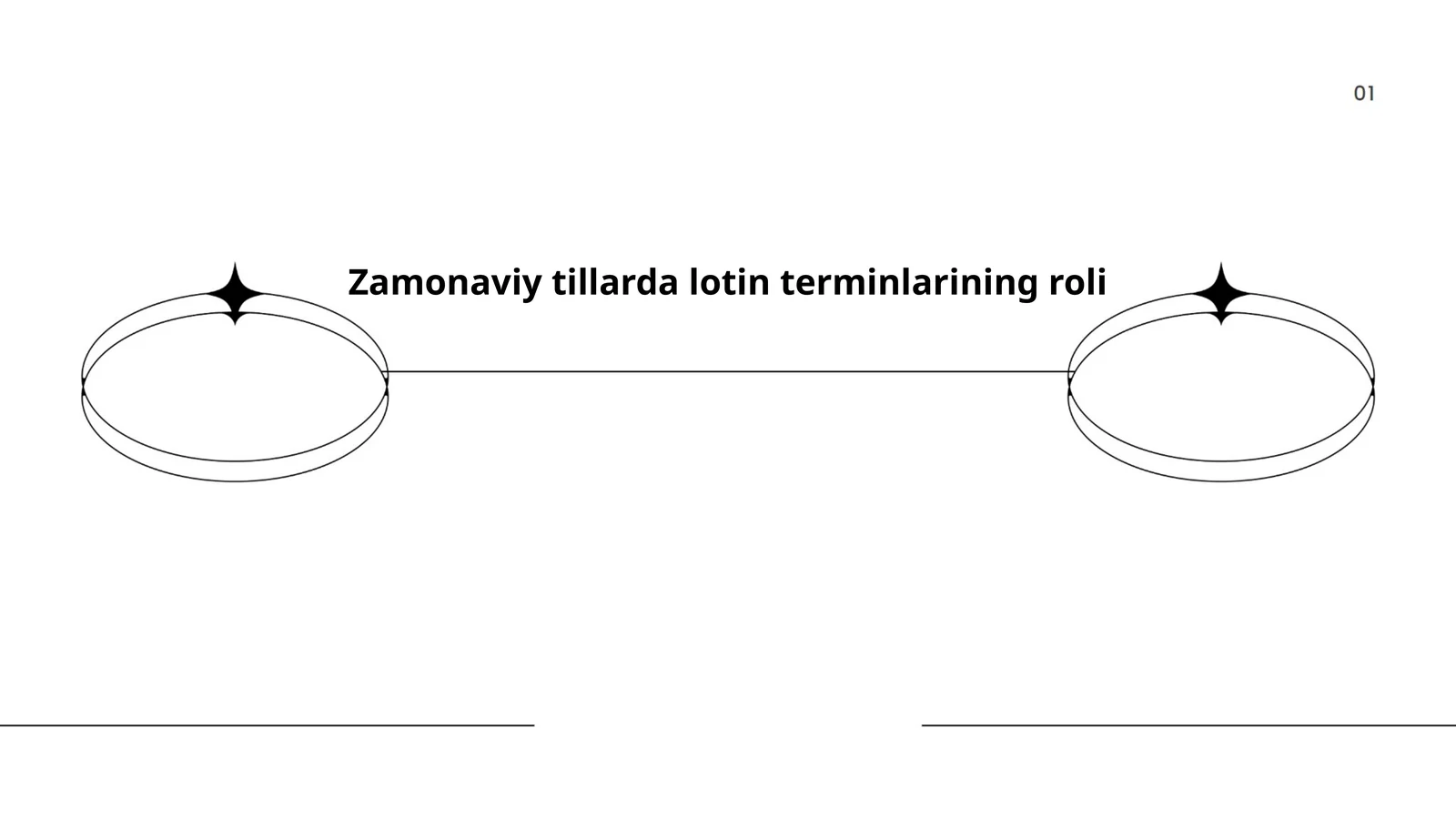Zamonaviy tillarda lotin terminlarining roli