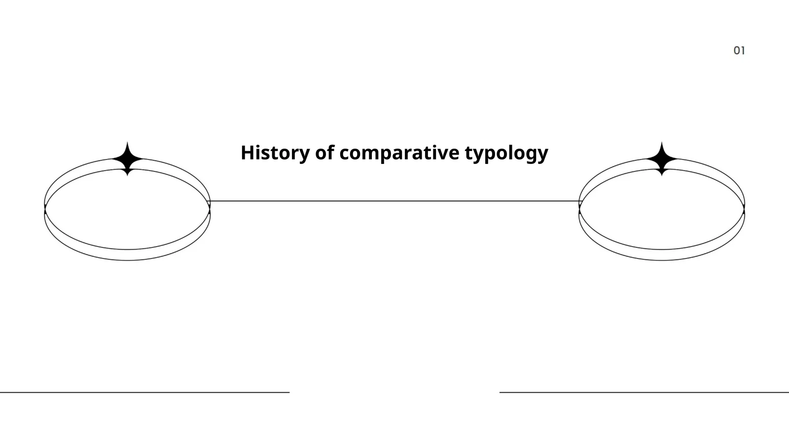 History of comparative typology