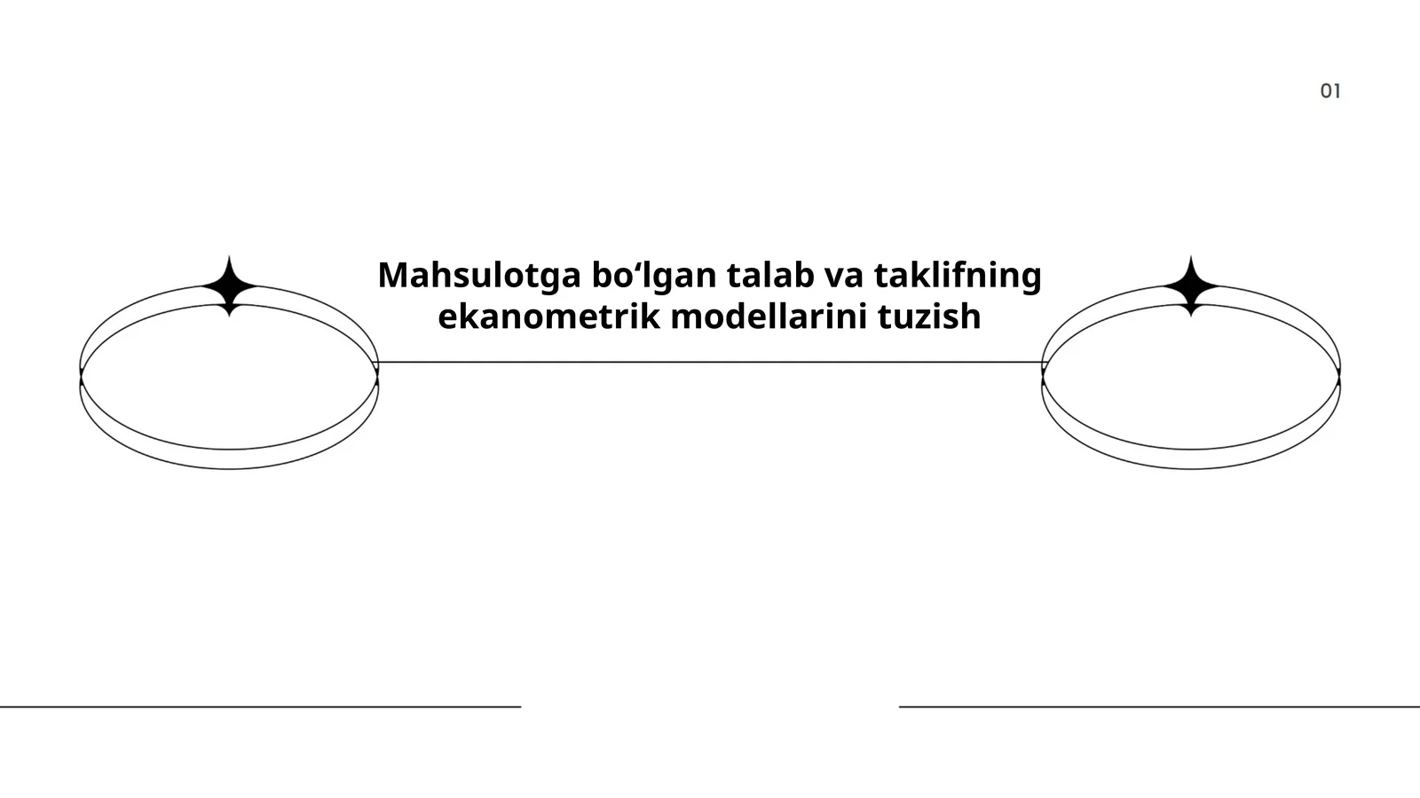 Mahsulotga boʻlgan talab va taklifning ekanometrik modellarini tuzish