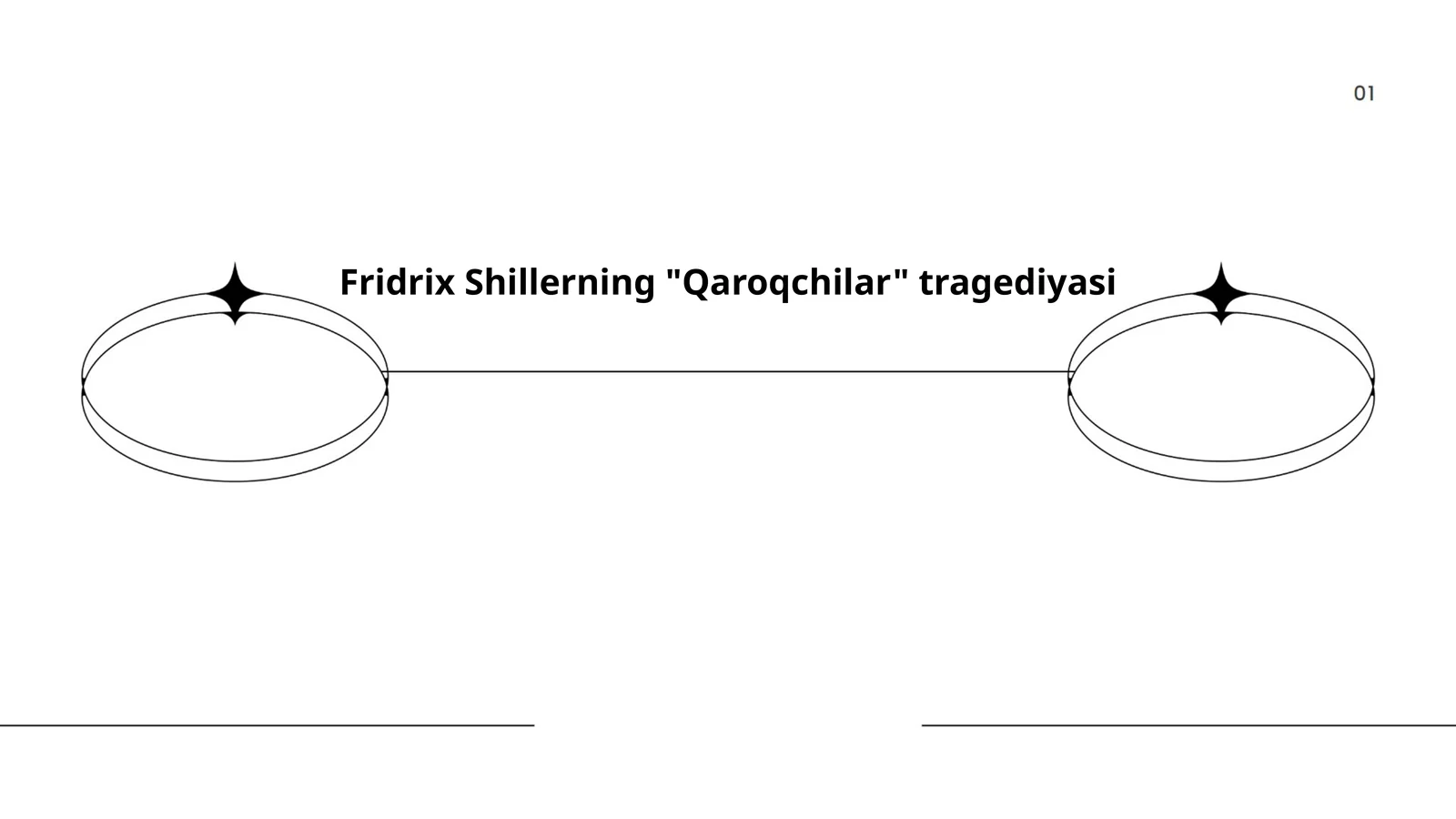Fridrix Shillerning "Qaroqchilar" tragediyasi