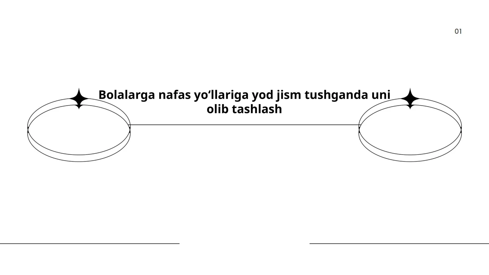 Nafas yo'llariga yot jism tushganda birinchi yordam