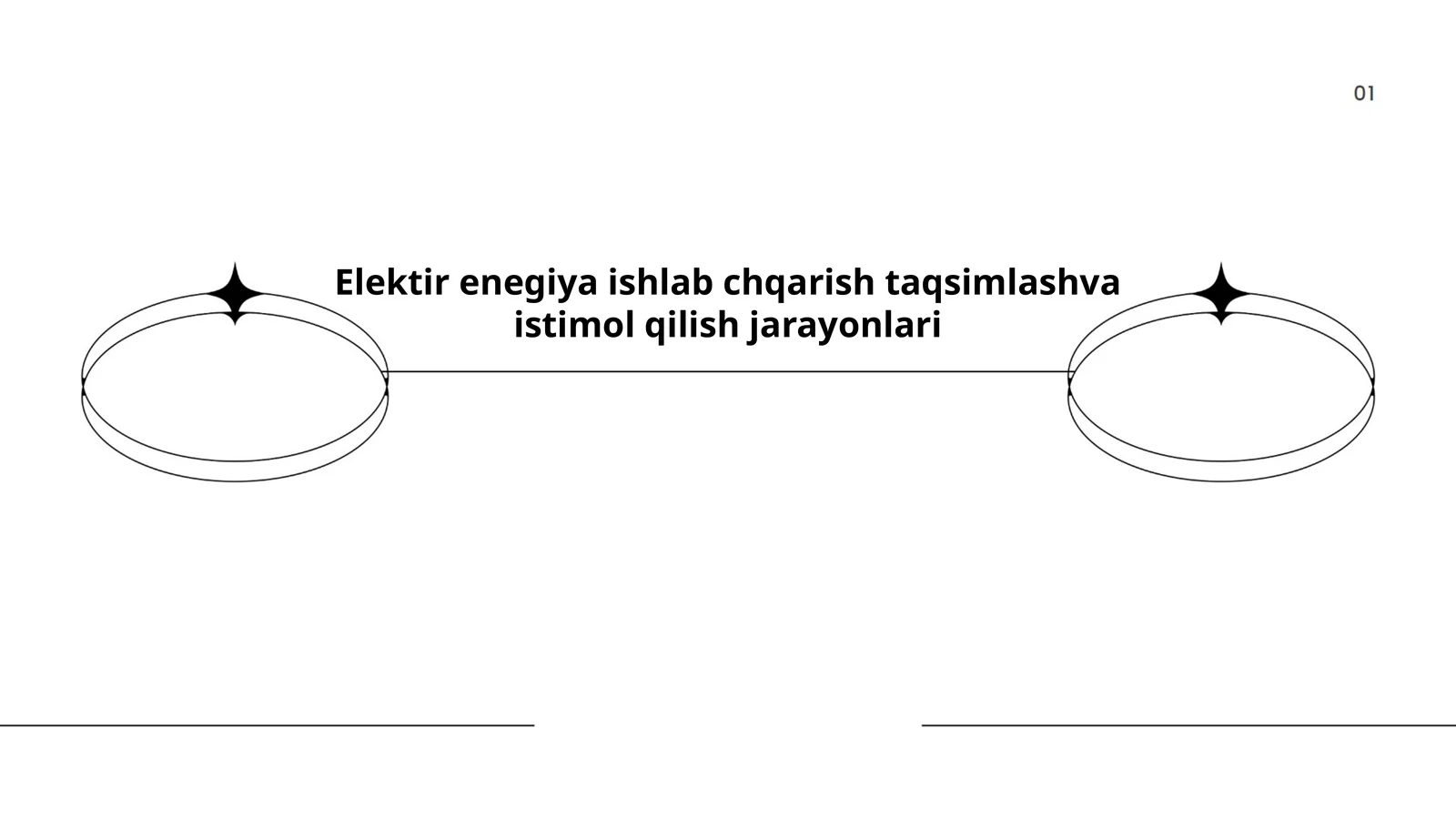 Elektir enegiya ishlab chqarish taqsimlashva istimol qilish jarayonlari
