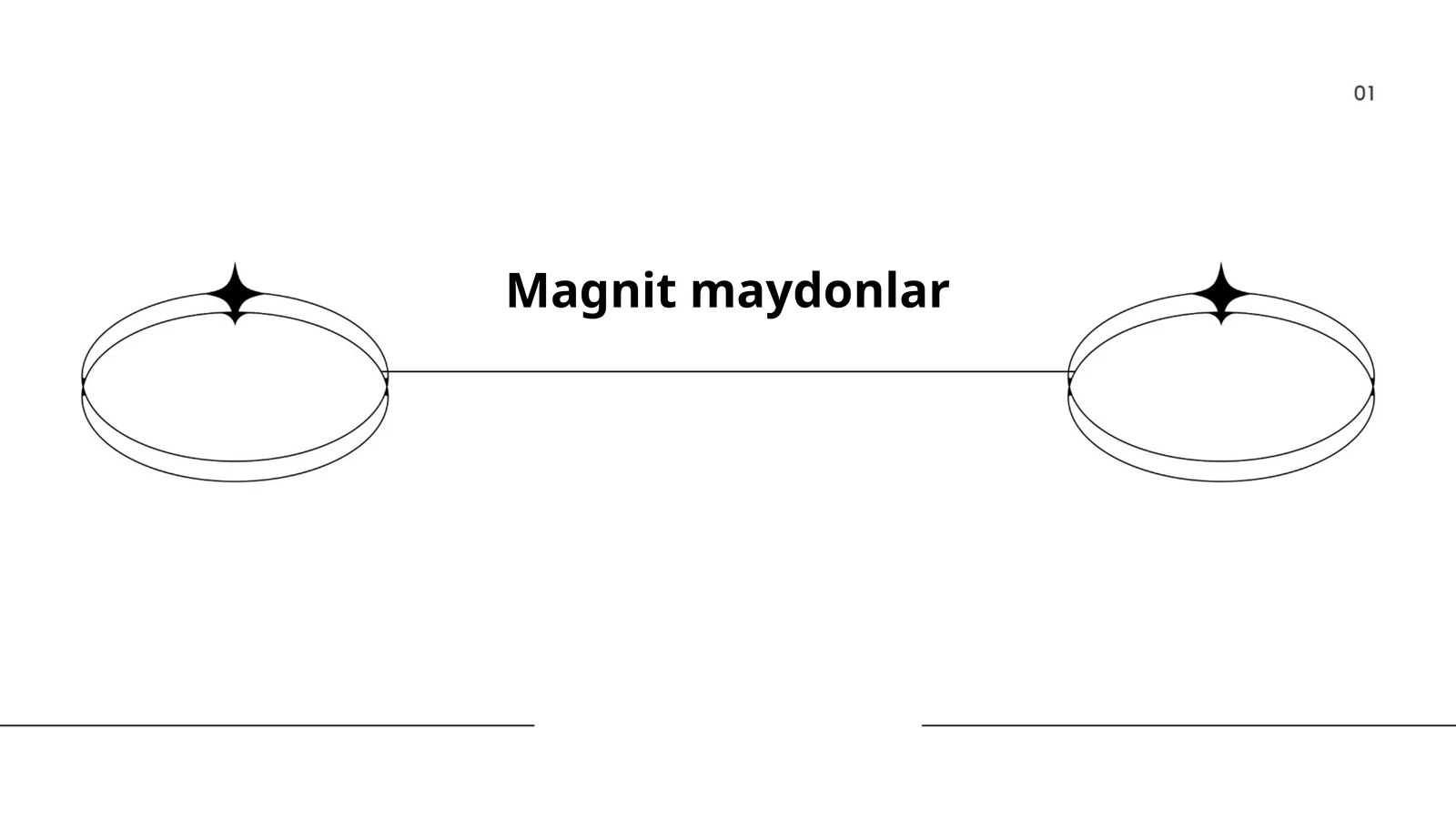 Magnit maydonlarning nazariyasi