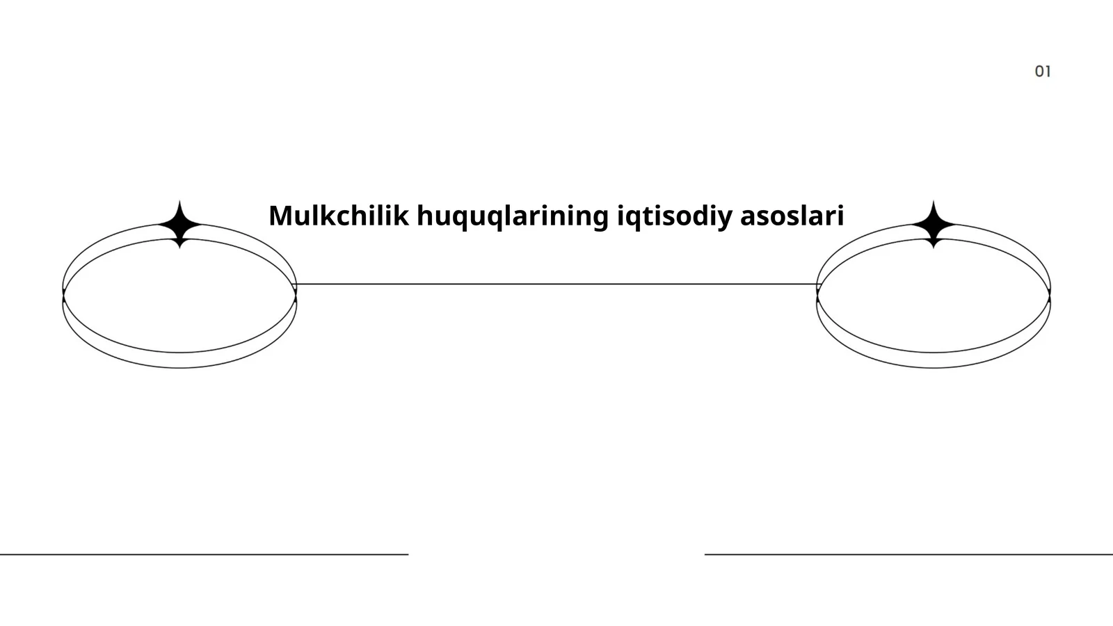 Mulkchilik huquqlarining iqtisodiy asoslari