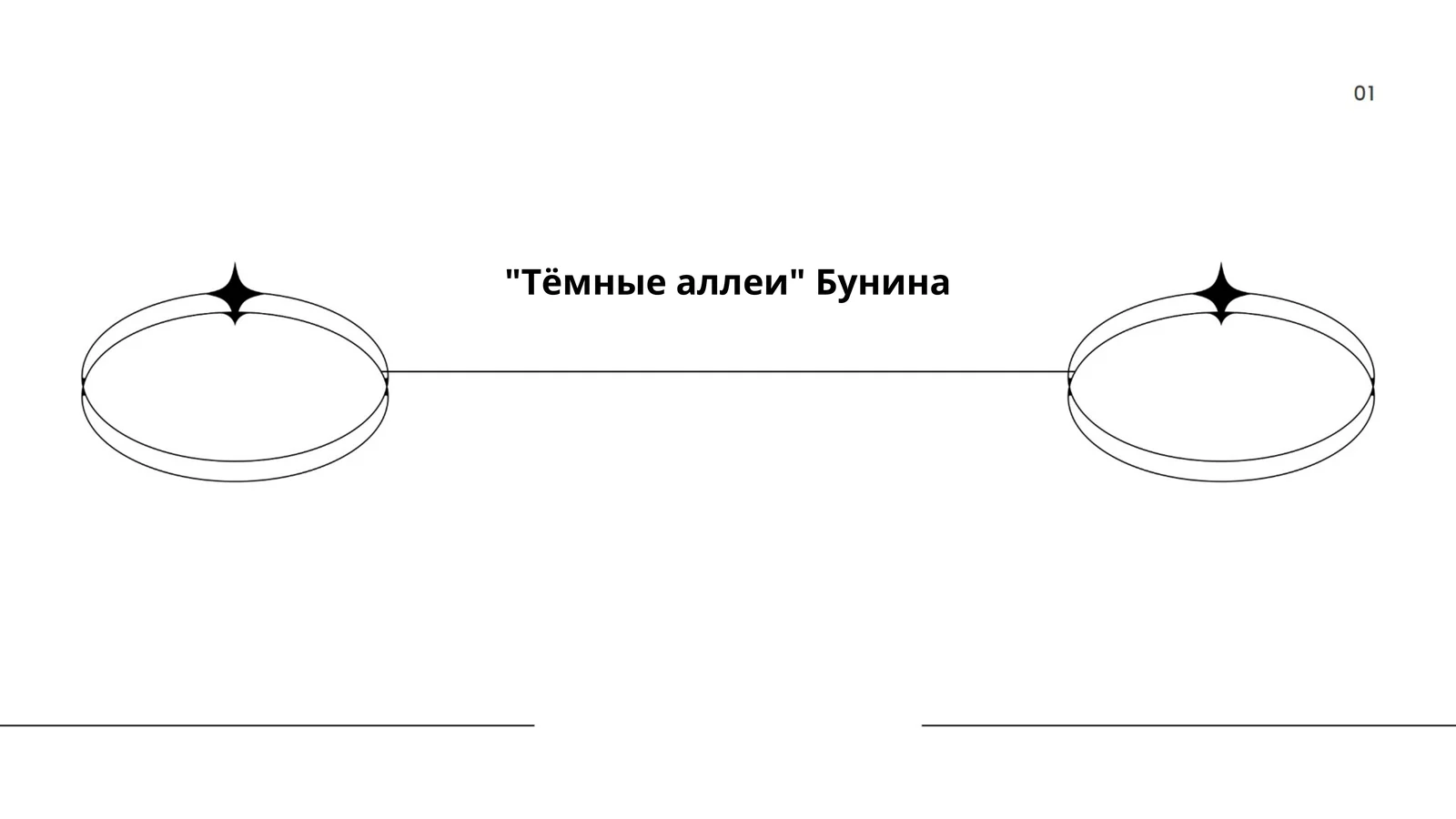 Тámara любви и утраченного счастья в "Тёмных аллеях"