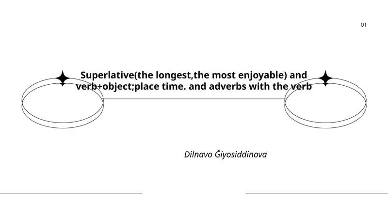 Forming Superlatives Lesson
