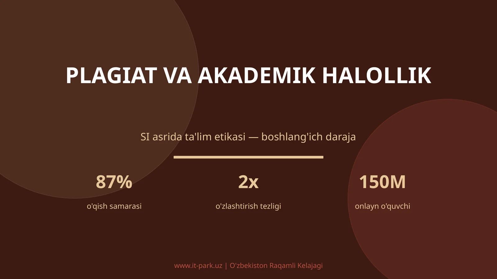 Plagiat va akademik halollik