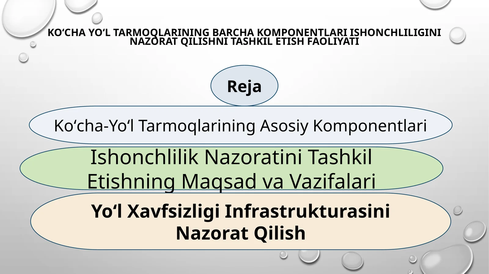 Koʻcha-Yoʻl Tarmoqlarining Asosiy Komponentlari