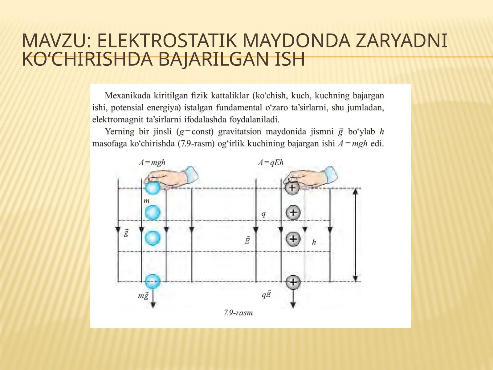 10-sinf Fizika Elektrostatik maydonda nuqtaviy zaryadni ko'chirishda bajarilgan ish